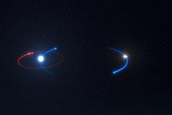 Otkrivena egzoplaneta sa tri sunca
