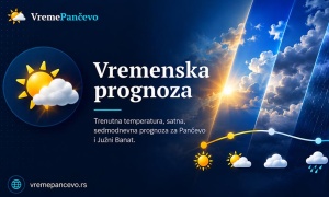 Kakvo vreme nas očekuje? Evo gde možete proveriti prognozu za Pančevo i Južni Banat
