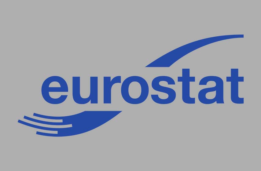 eurostat, sindikat nezavisnost, srbija