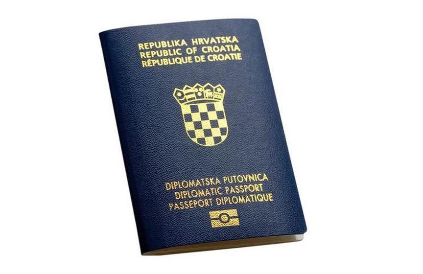 Гражданство хорватии