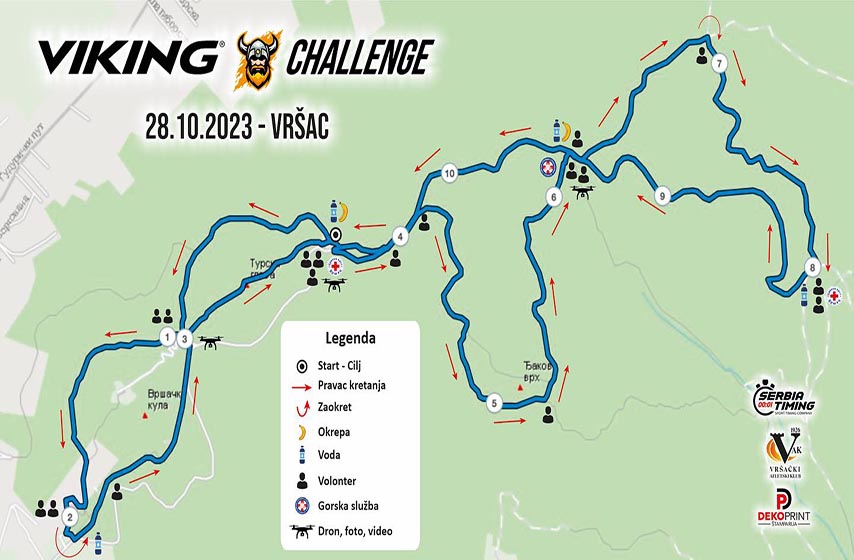 viking challenge, vrsac