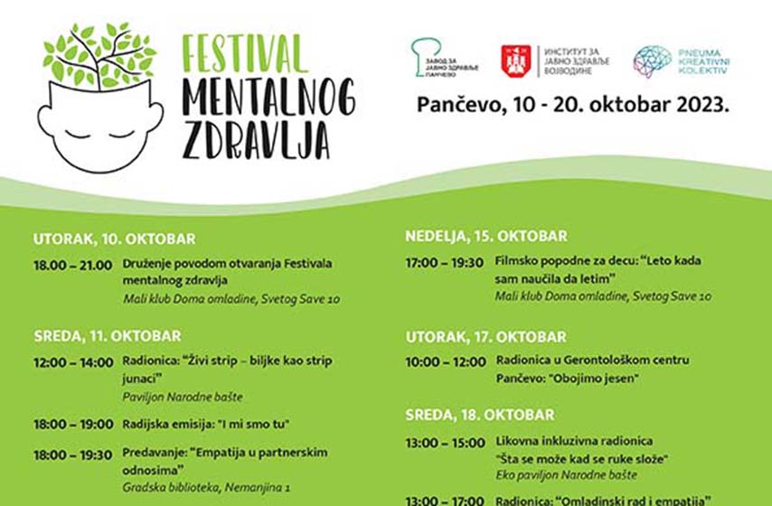 festival mentalnog zdravlja, pancevo