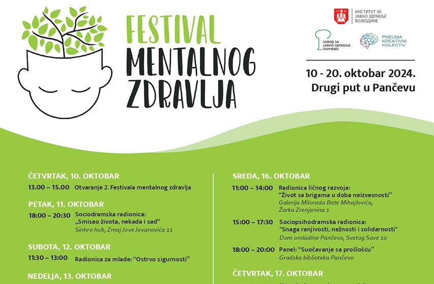 festival mentalnog zdravlja, pancevo, k-013, vesti pancevo, narodni muzej pancevo