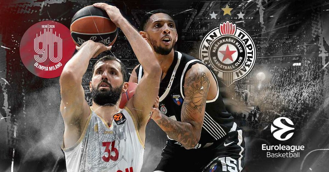 partizan, evroliga