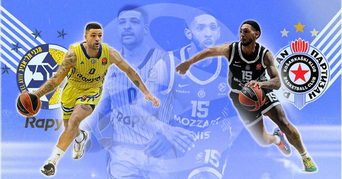 kk partizan, evroliga, makabi, vesti srbija, k-013