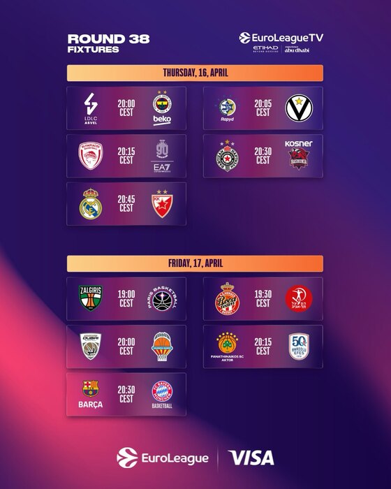 partizan, košarka, evroliga, k-013, vesti srbija