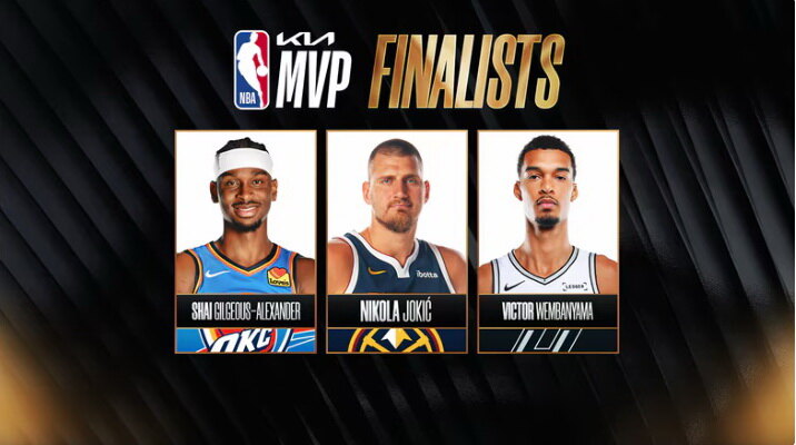 jokić, nba, mvp, k-013, vesti srbija, nikola jokic