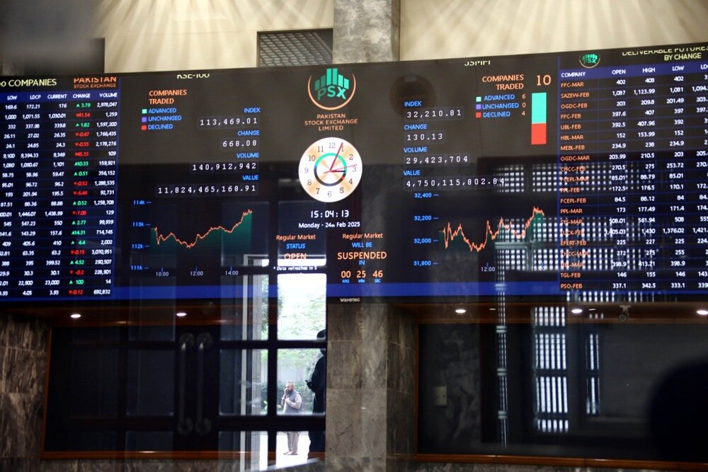 berza, indexi, ekonomija, akcije, k-013, vesti srbija