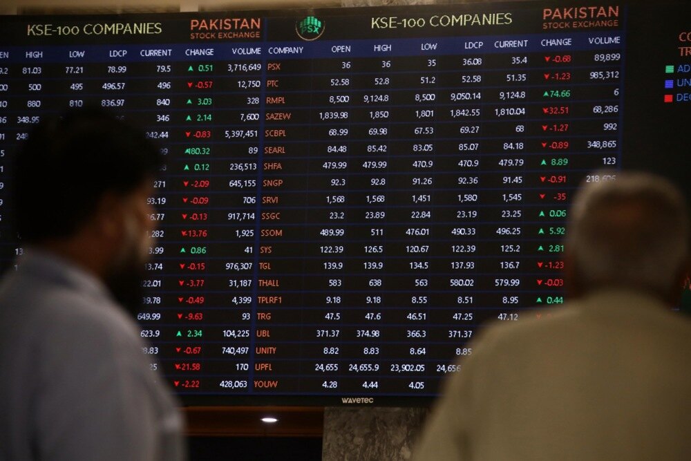 nafta, cena, k-013, vesti srbija