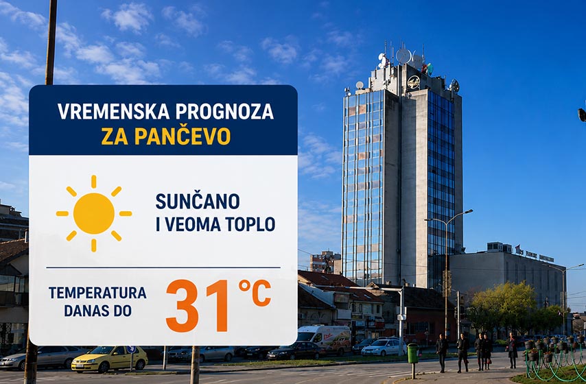 vremenska prognoza pancevo, vreme pancevo, k-013, vesti pancevo, pancevo