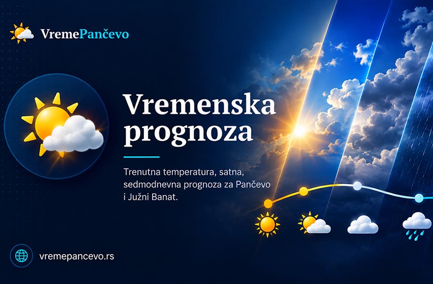 vremenska prognoza pancevo, vreme pancevo, vremenska prognoza za pancevo, vreme vrsac, vreme kovin, vreme bela crkva, vreme alibunar, vreme kovacica, vreme starcevo, vreme jabuka, vreme banatski brestovac, vreme dolovo, vreme opovo, vreme glogonj, vreme crepaja, vremenski radar, biometeoroloska prognoza,  kvalitet vazduha pancevo